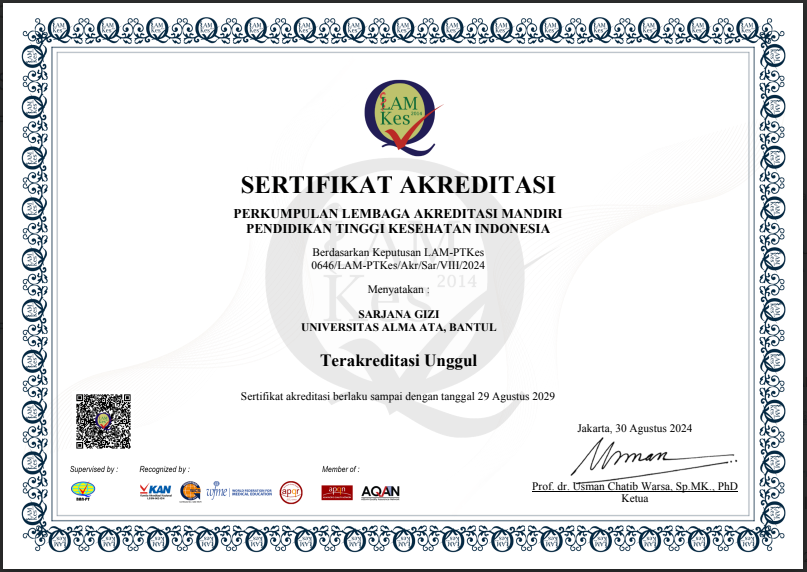 Prodi Gizi Alma Ata Meraih Akreditasi Unggul