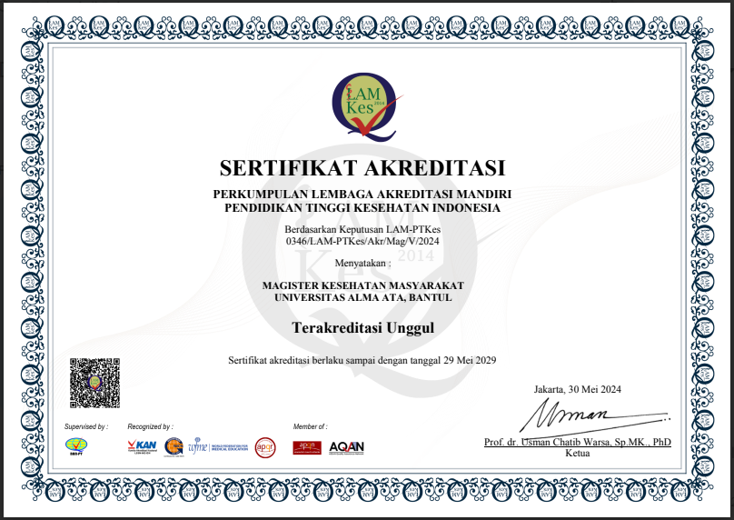 S2 Kesmas Universitas Alma Ata Raih Akreditasi Unggul